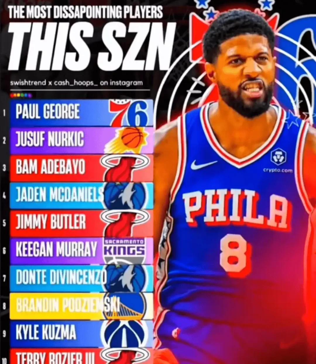 热火关键时刻失误不断，球队憾负对手，政府帖子今年.